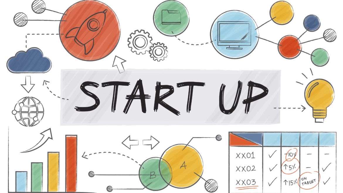 Startup
